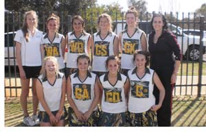 netball